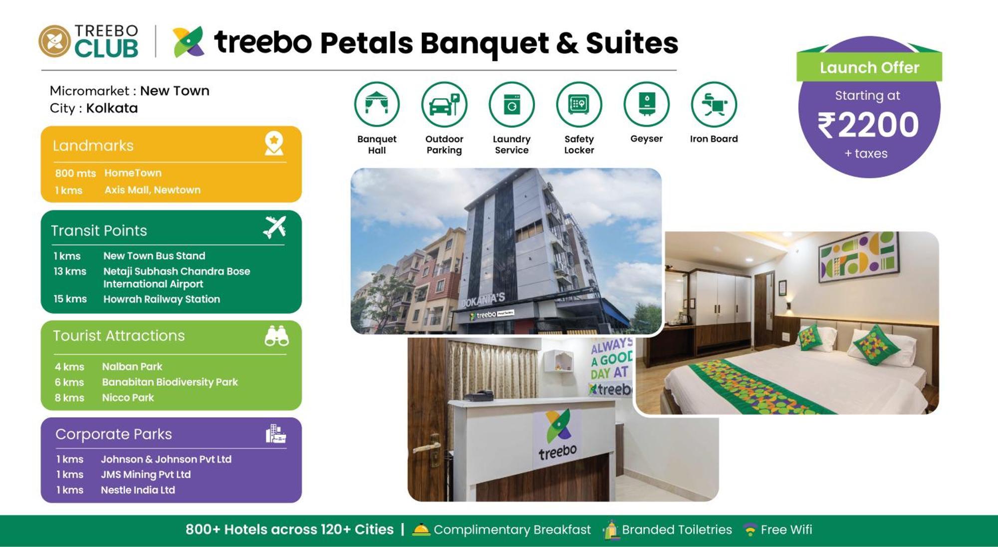 Treebo Petals Banquet & Suites - Kalküta Dış mekan fotoğraf